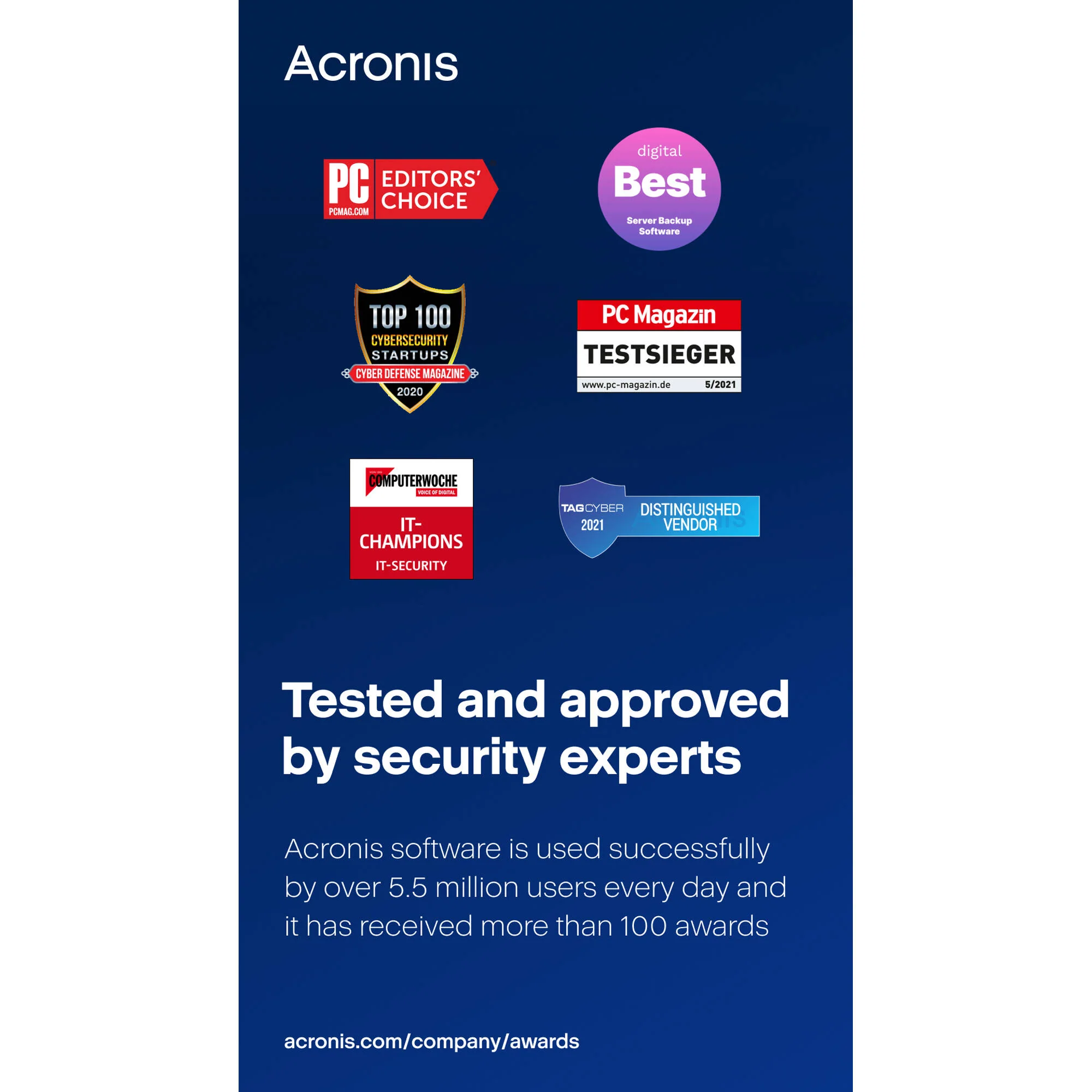 Acronis Cyber Protect Home Office Premium Edition (5 Windows or Mac Licenses, 1-Year Subscription, Download) - Image 4