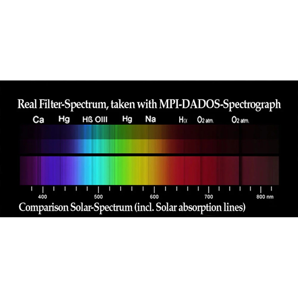 ALPINE ASTRONOMICAL Baader Double Polarization Filter (2") - Image 4