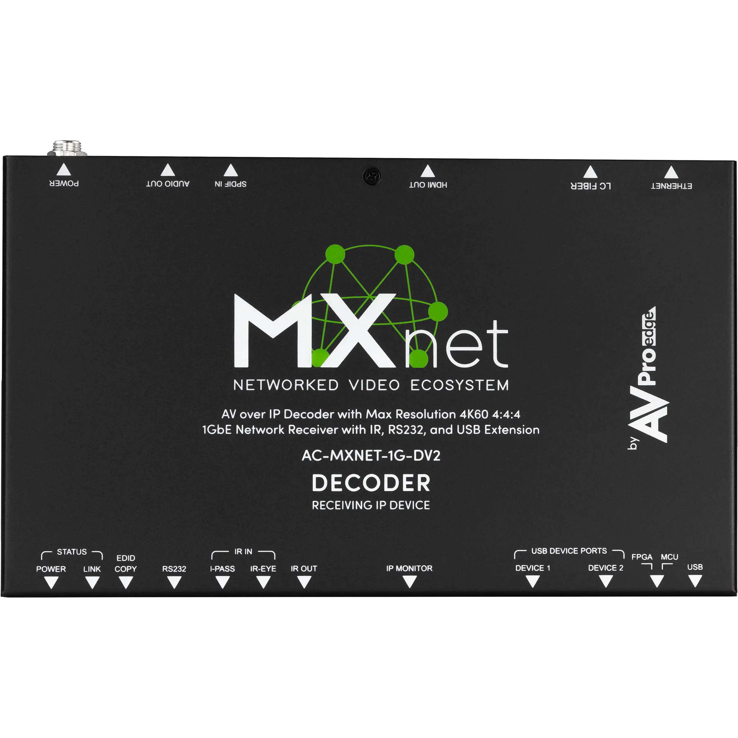 AVPro Edge MXNet 1G Evolution II Decoder - Image 2
