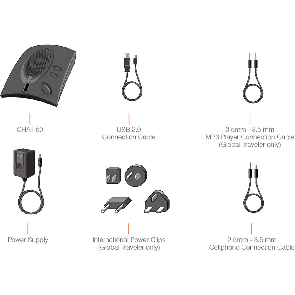 ClearOne CHAT 50 Portable USB Speakerphone - Image 3