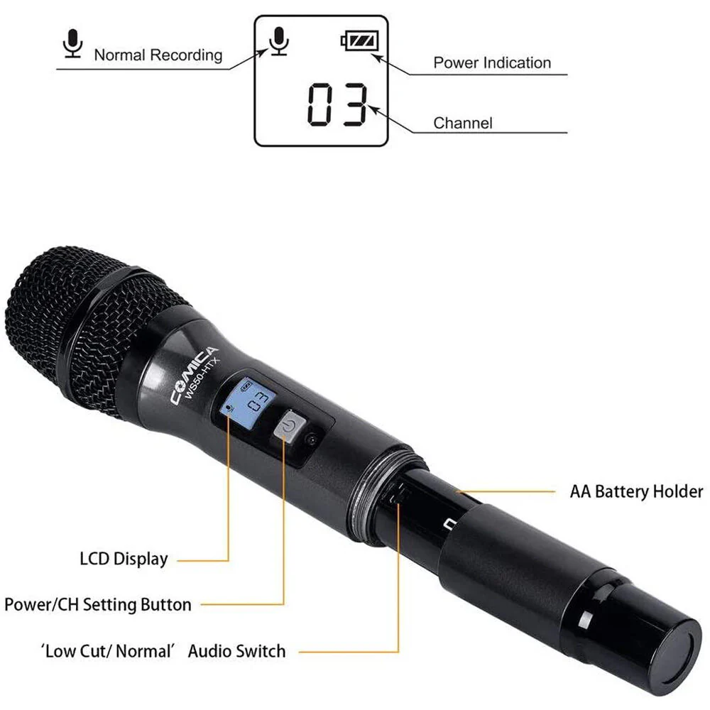 Comica Audio CVM-WS50HTX Wireless Handheld Transmitter (520 to 526 MHz) - Image 3