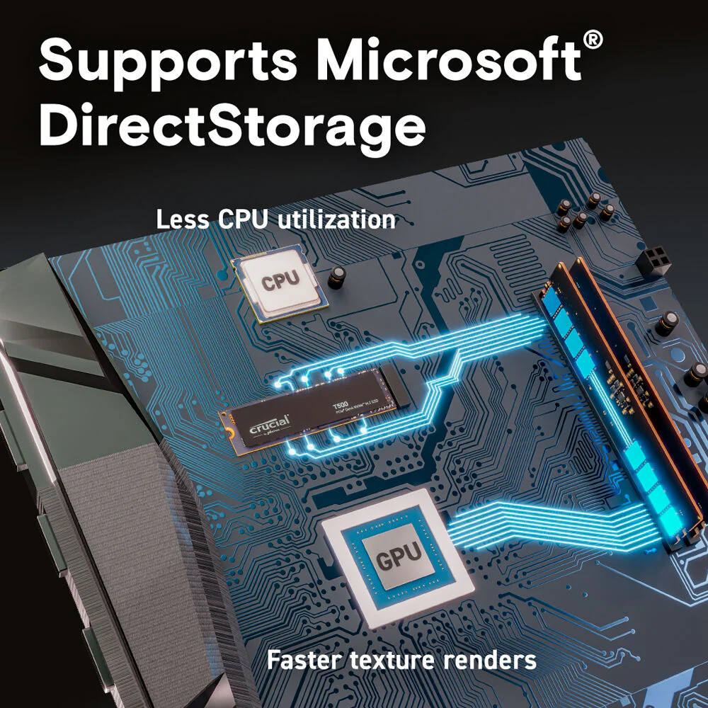 Crucial 2TB T500 PCIe 4.0 x4 M.2 Internal SSD - Image 6