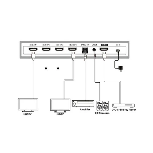 DVDO 4K 1 x 4 HDMI Splitter with Scaler & Audio Extract - Image 5