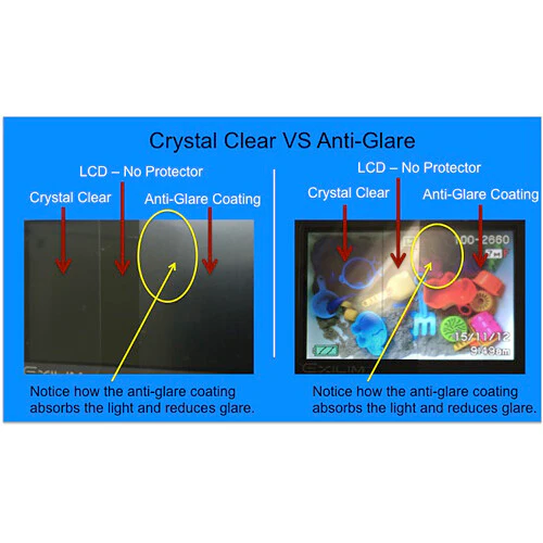 Expert Shield Anti-Glare Screen Protector for FUJIFILM GFX 100 II - Image 3