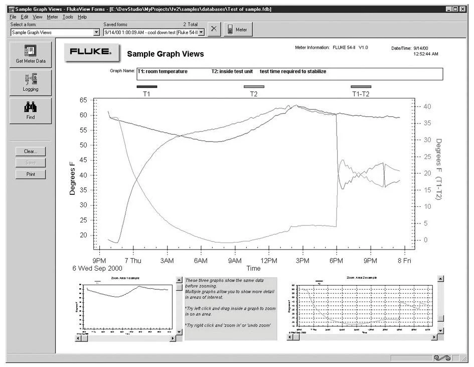 FLUKE FLUKE FVF-SC2 Test Software, FlukeView Forms Software with Cable