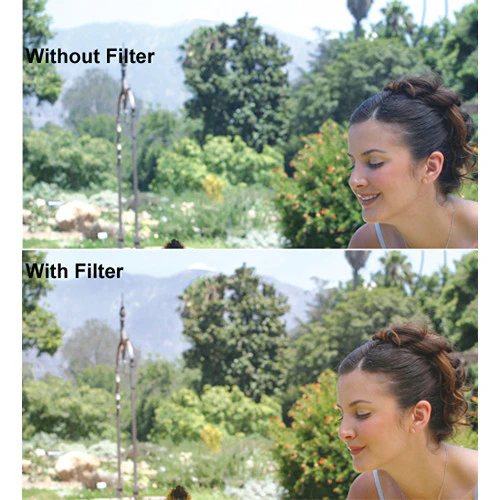 Hoya 82mm Skylight 1B (HMC) Multi-Coated Glass Filter - Image 2