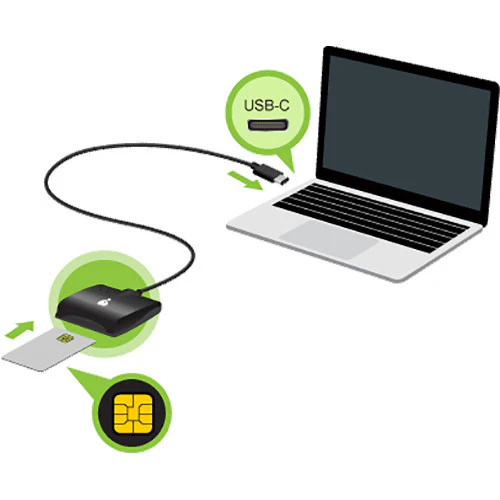 IOGEAR USB Type-C CAC Reader (TAA Compliant) - Image 5