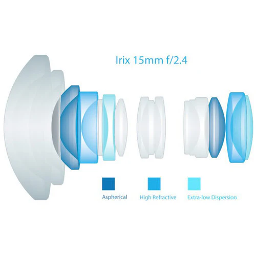 IRIX 15mm f/2.4 Firefly Lens for Nikon F - Image 5