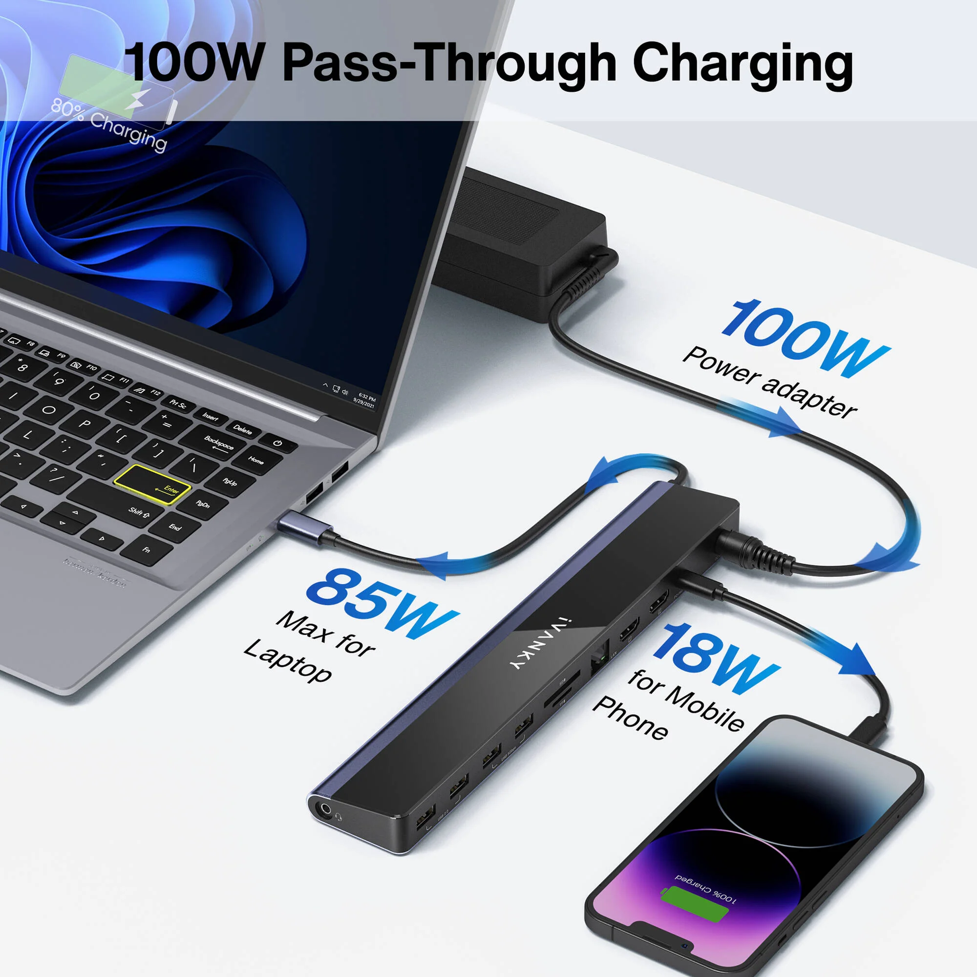 iVANKY 12-in-1 USB-C Docking Station - Image 4