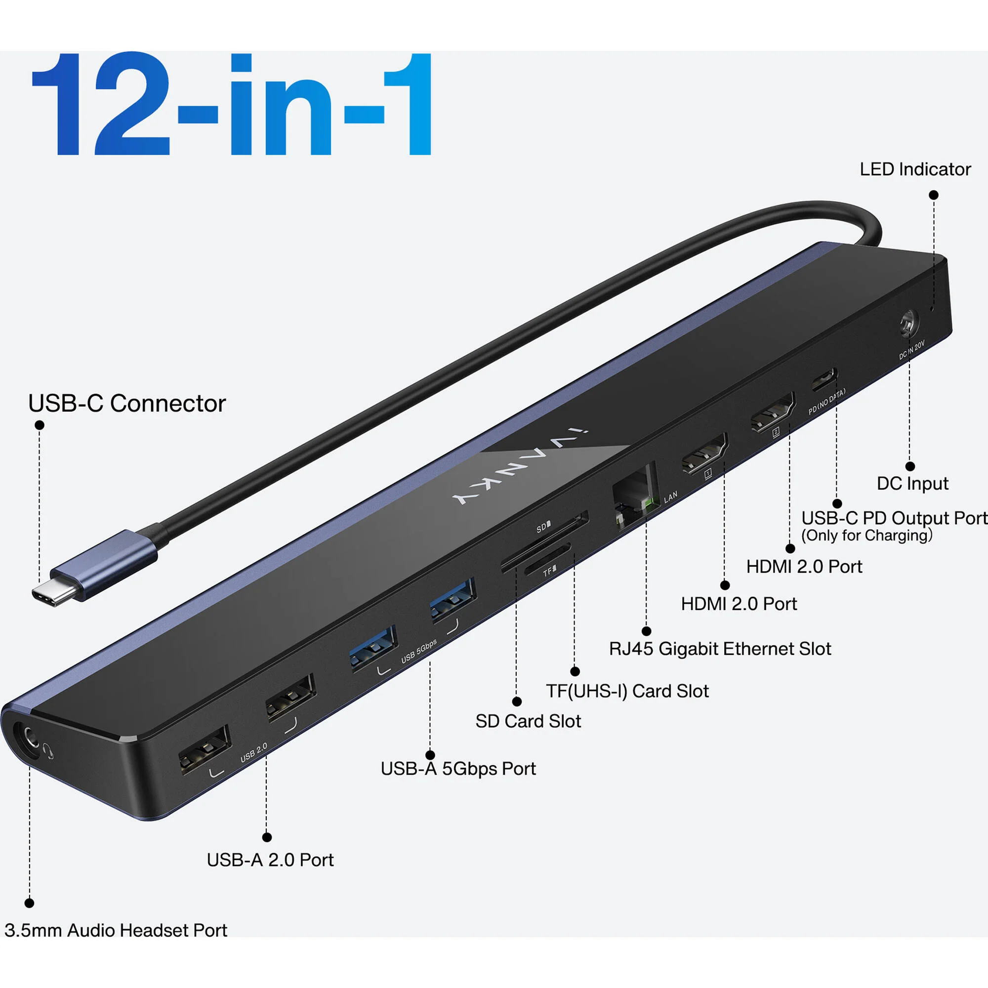 iVANKY 12-in-1 USB-C Docking Station - Image 6