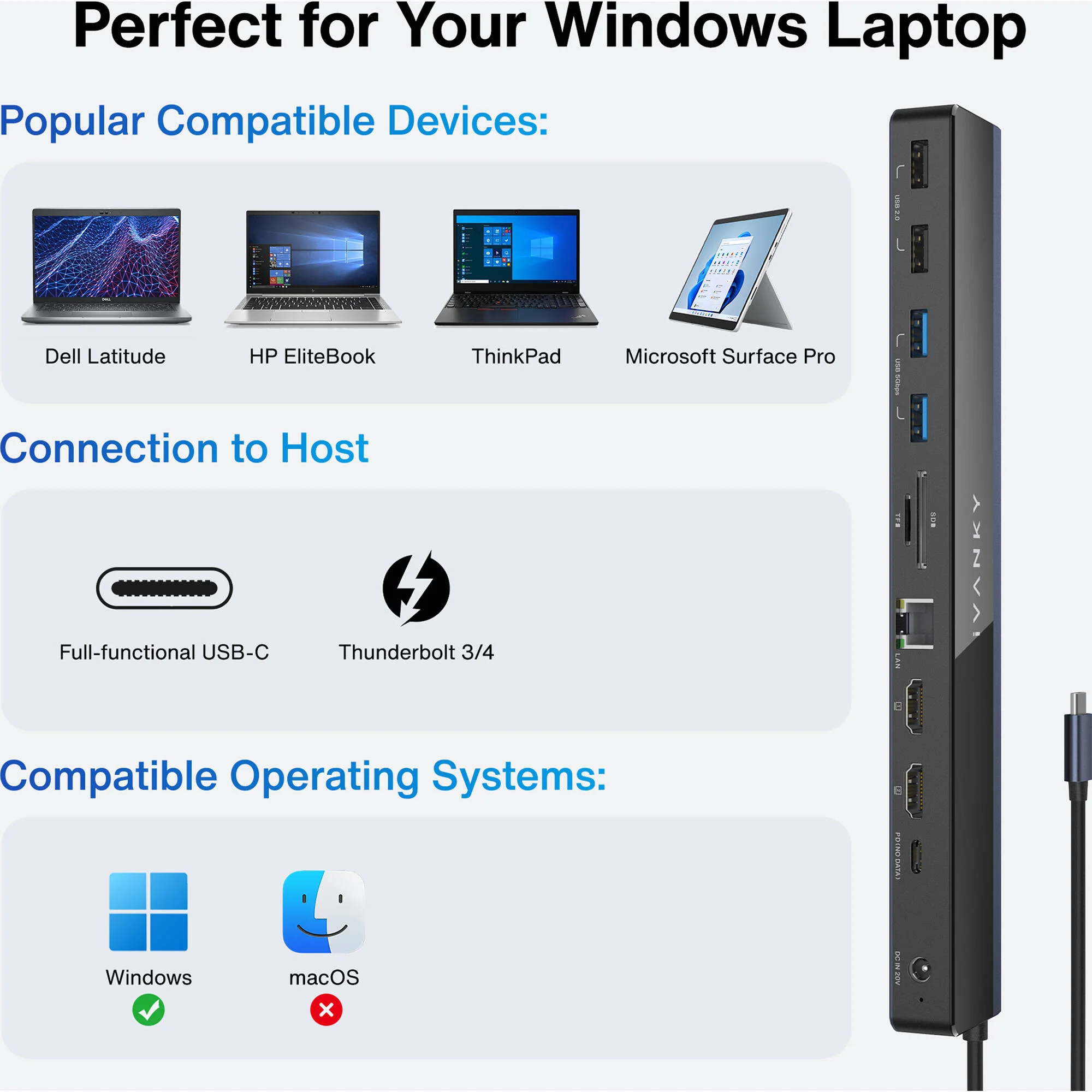 iVANKY 12-in-1 USB-C Docking Station - Image 7