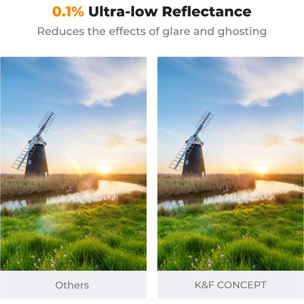 K&F Concept Nano-X Ultra-Low Reflection Variable ND Filter (58mm, 1 to 9-Stop) - Image 2