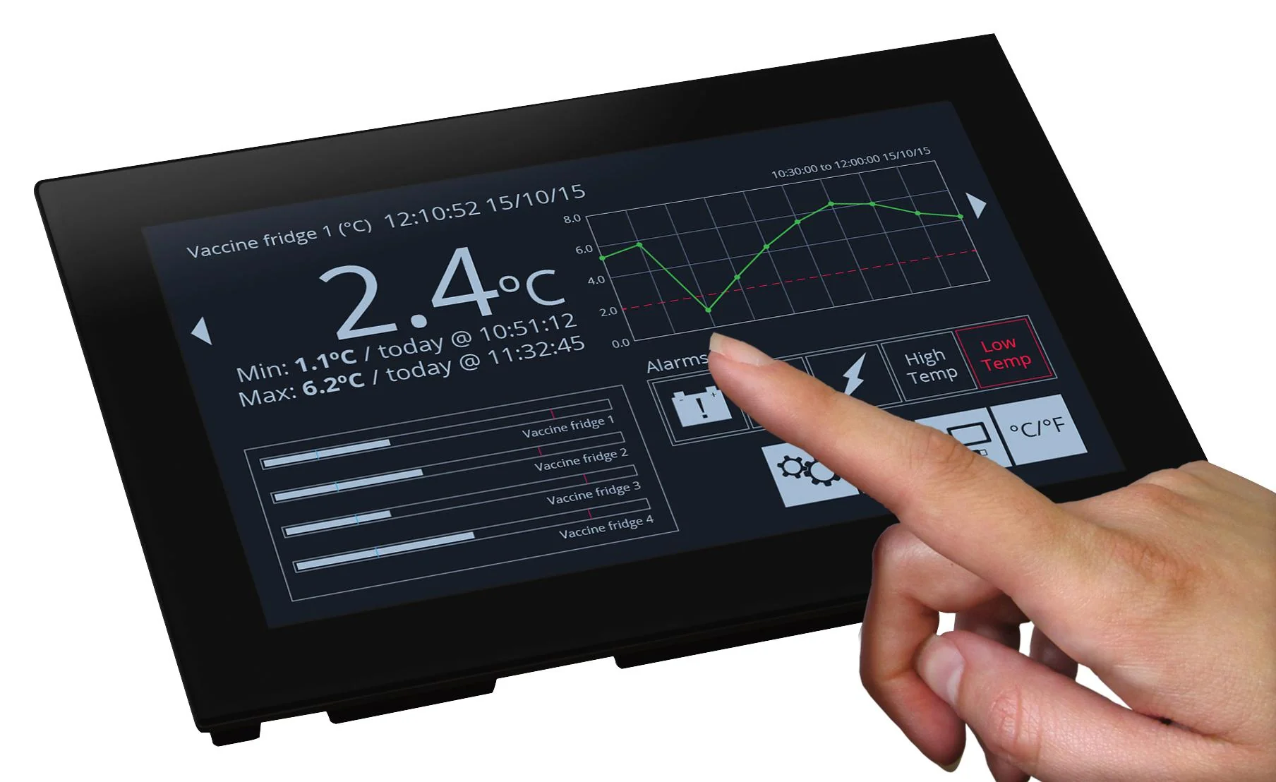 Lascar SGD 70-A SGD 70-A Capacitive Touch Display Panelpilotace Series 7" TFT 1024 x 600 Pixels Serial 5 to 30 Vdc - Image 4