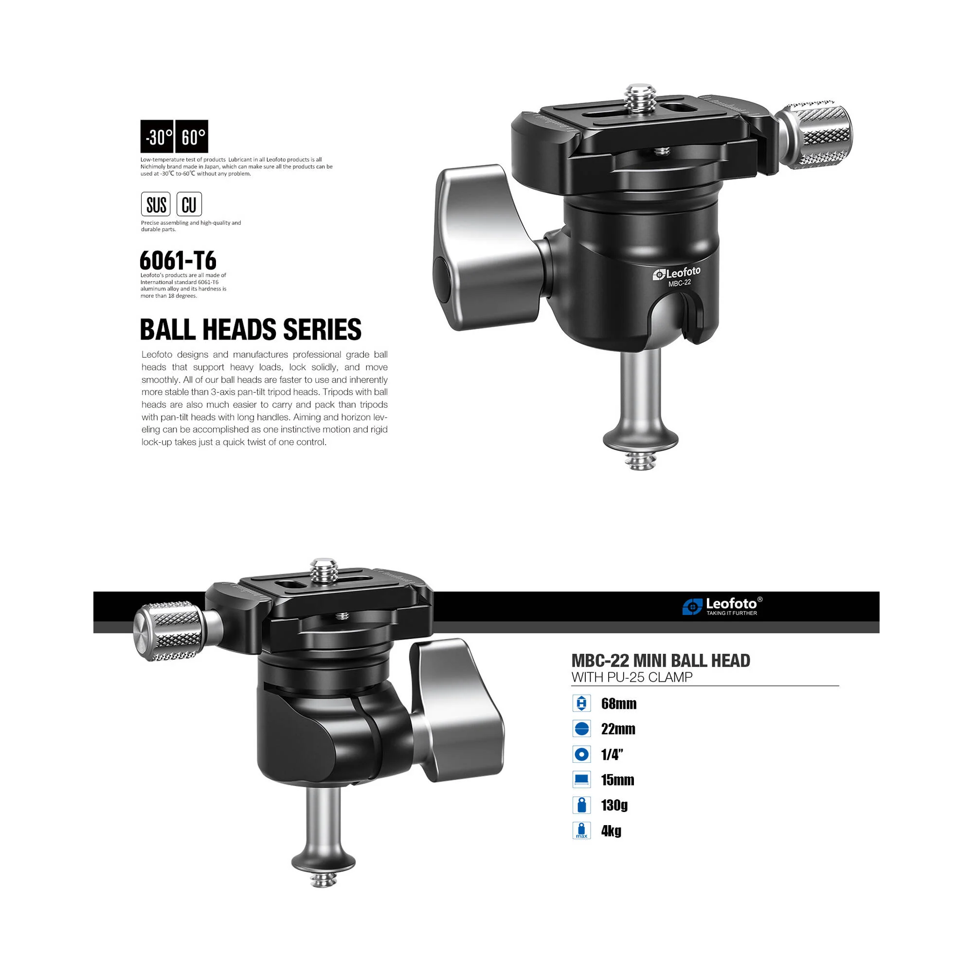 Leofoto MBC-22 Mini Ball Head with PU-25 Quick Release Plate - Image 2