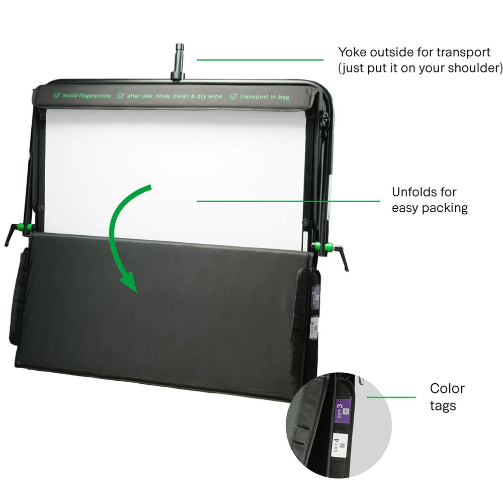 LightBridge C-100 Frame Kit with Yoke & Speedbag (Diffusion 0/1, Gen 2) - Image 5