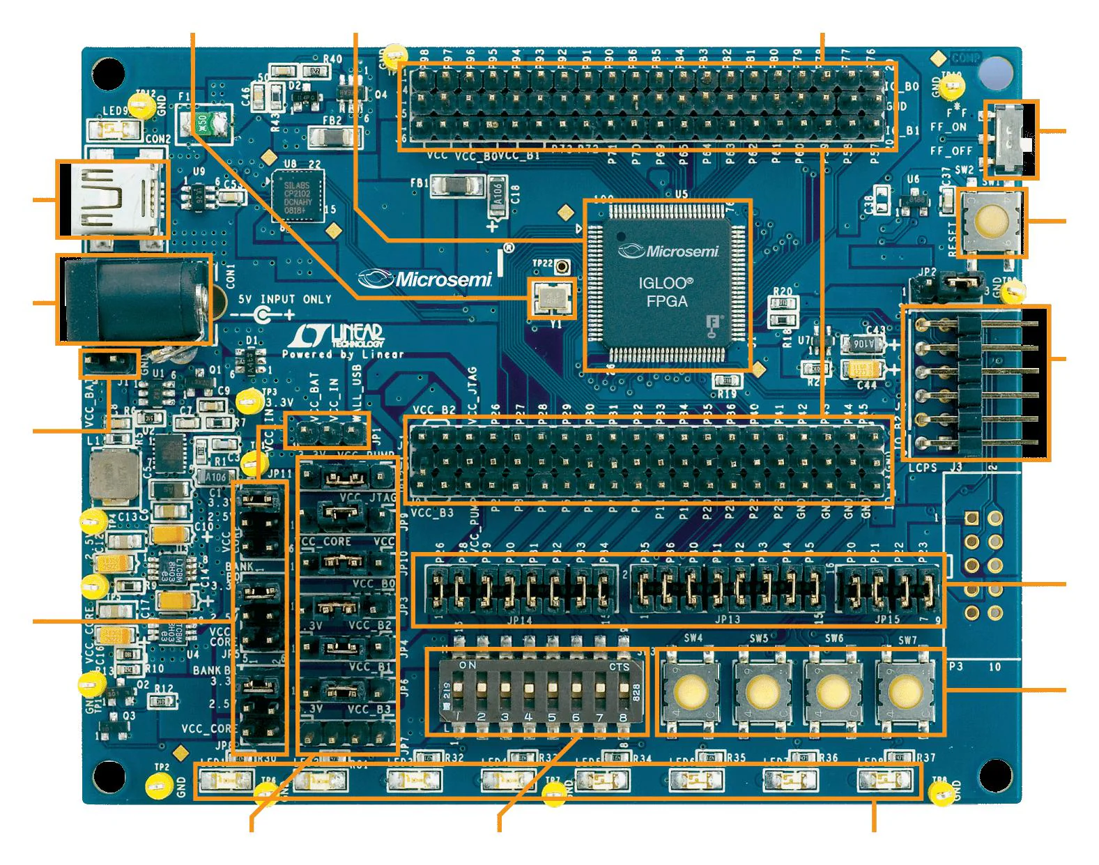 MICROCHIP AGLN-NANO-KIT Starter Kit, AGLN250V2-VQG100, IGLOO, FPGA,, Programming Stick, USB 2.0 Cables, Quickstart Card - Image 2