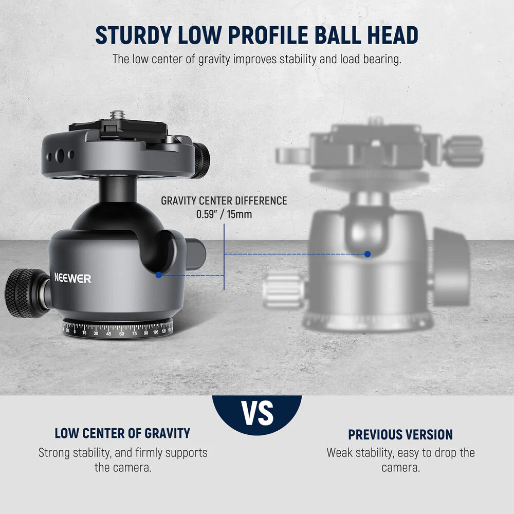 Neewer GM41 Low Profile Tripod Ball Head - Image 3