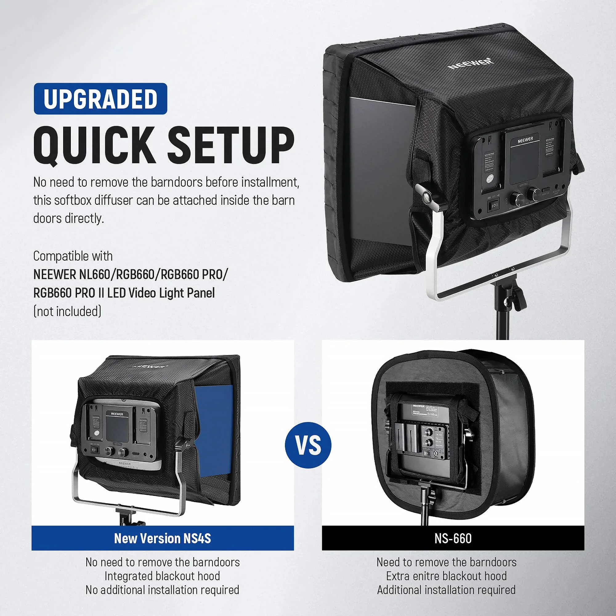 Neewer Softbox Diffuser with Grid for RGB660 PRO LED Light Panel - Image 4
