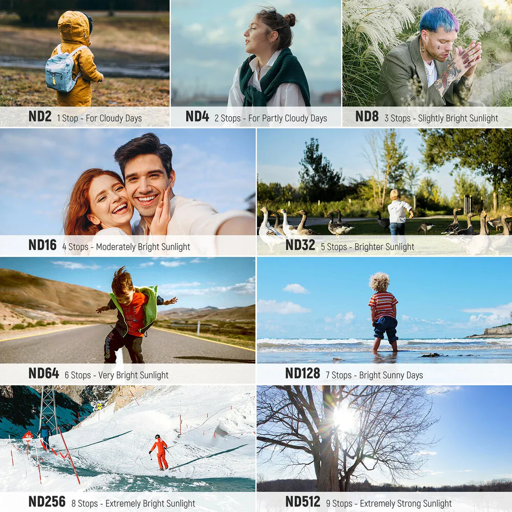 Neewer VND Filter Kit for DJI Osmo Pocket 3 (ND2-32 & ND64-512) - Image 4