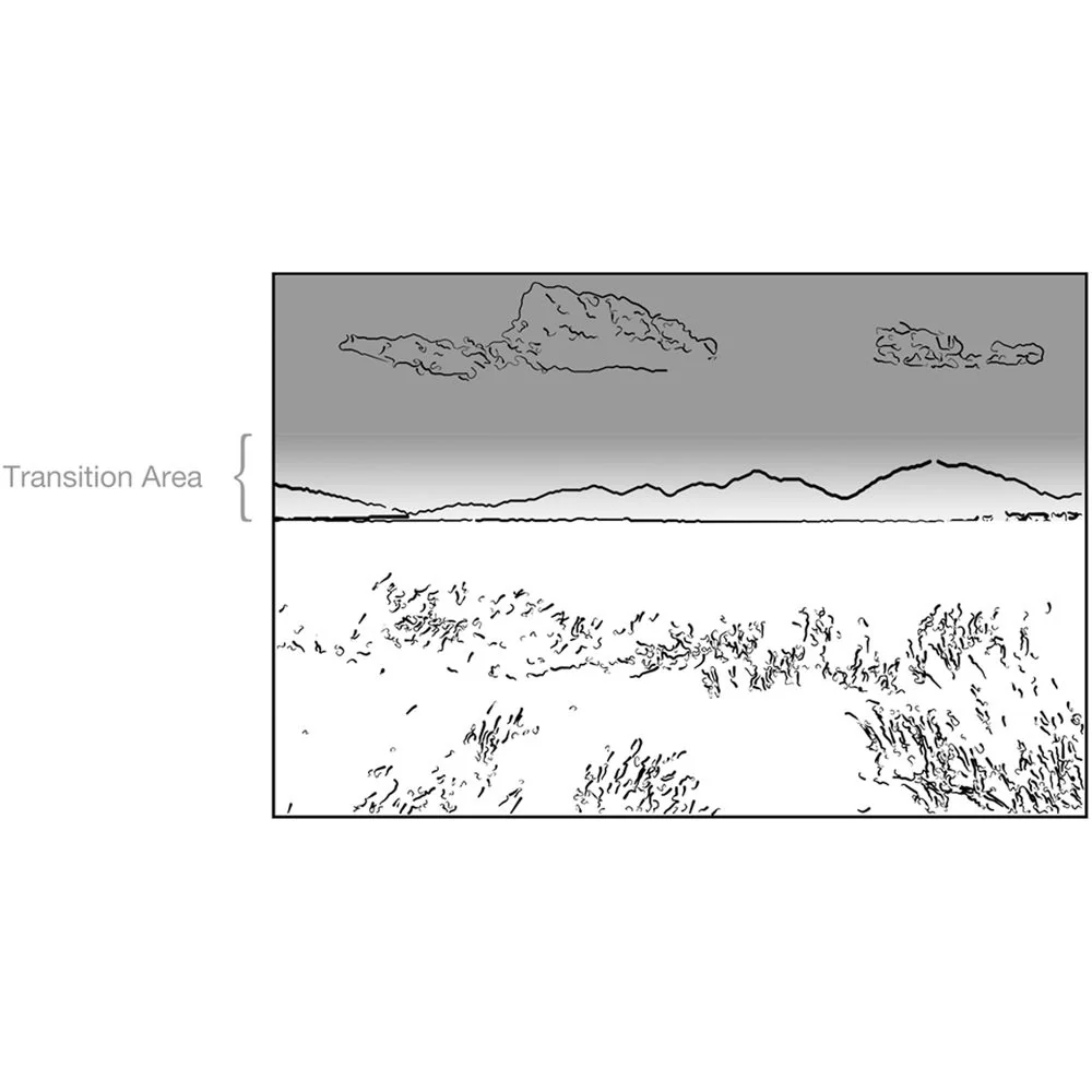 NiSi 100 x 150mm Nano Medium-Edge Graduated IRND 0.9 Filter (3 Stop) - Image 3