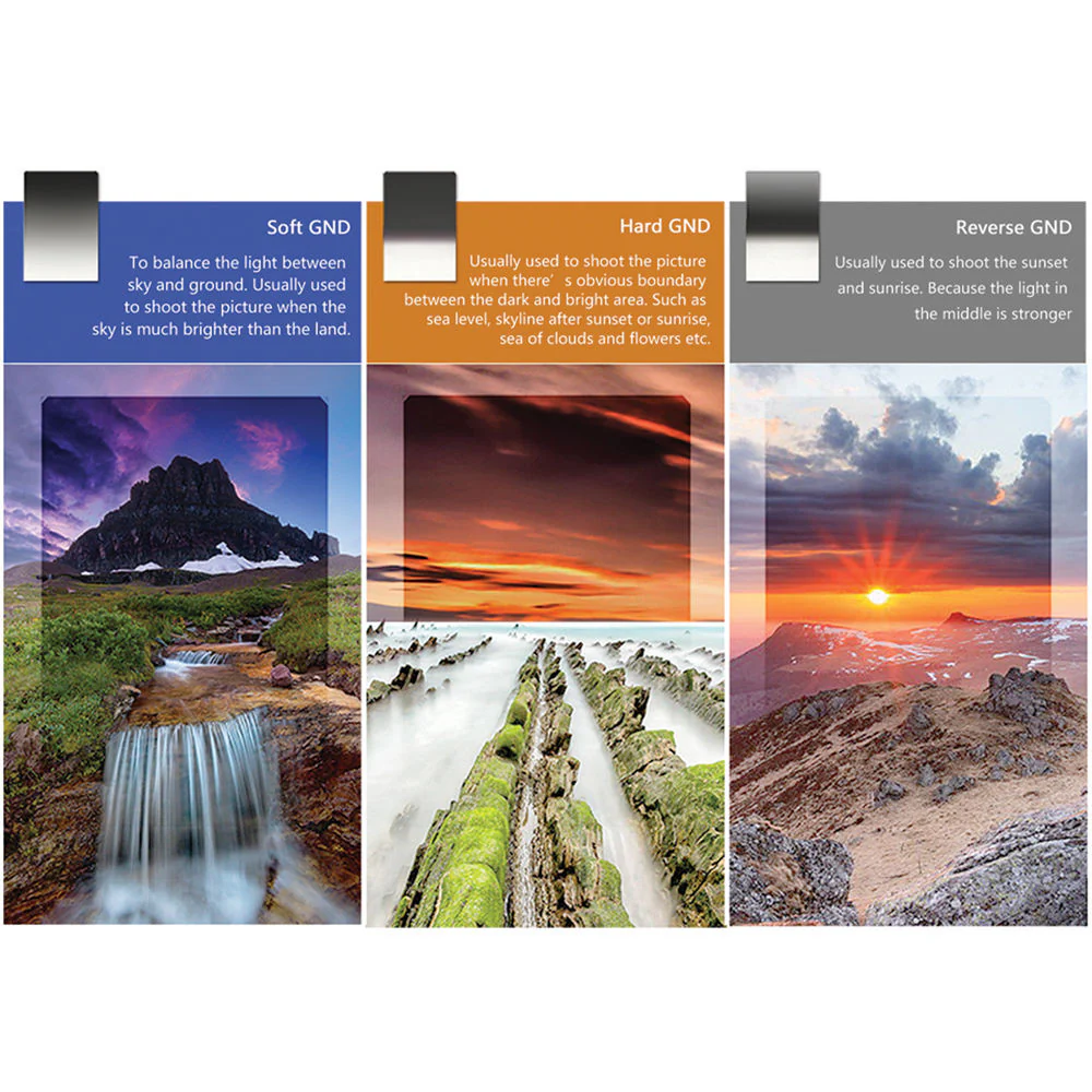 NiSi 100 x 150mm Nano Soft-Edge Graduated IRND 0.6 Filter (2 Stop) - Image 5