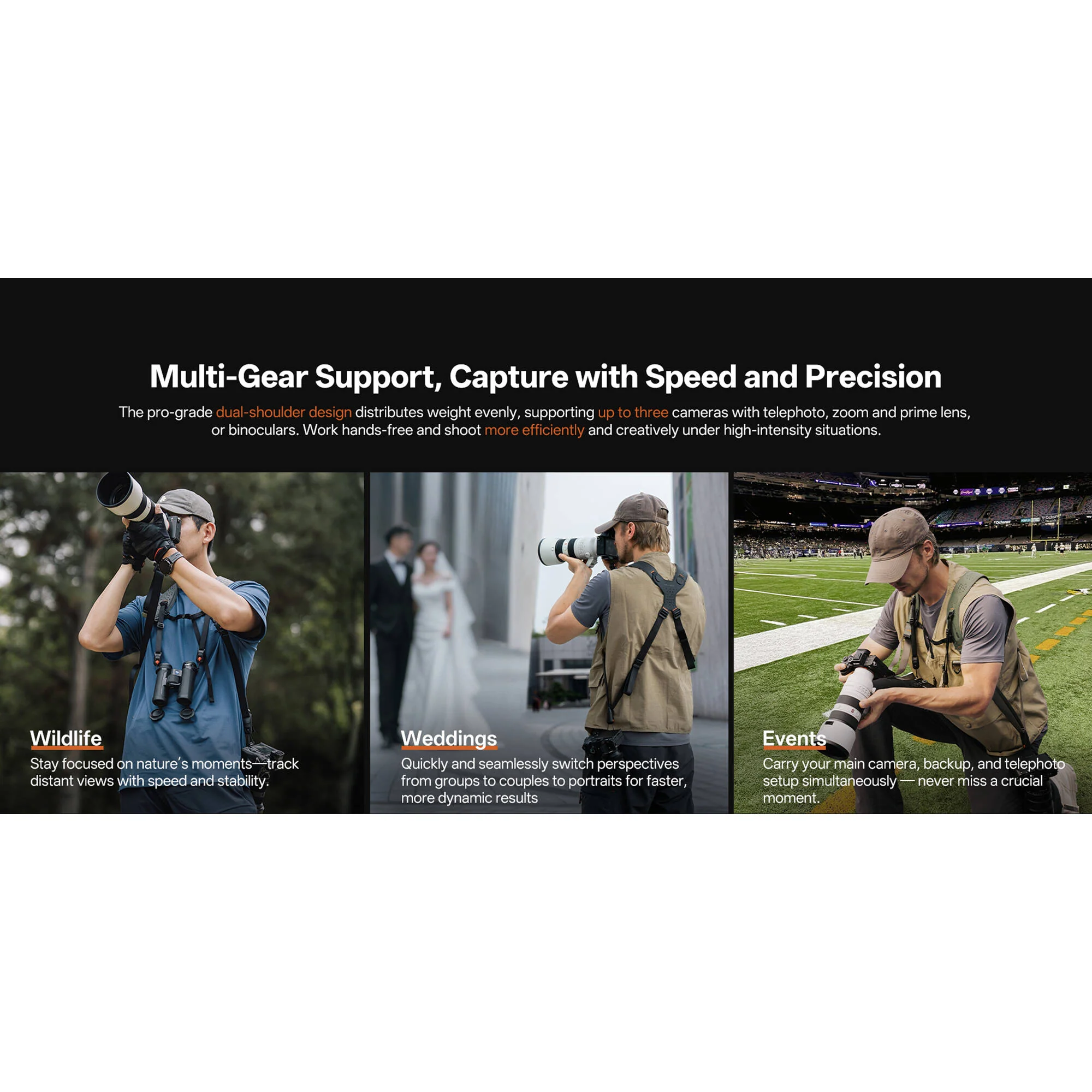 PGYTECH Camera Strap Master (Wilderness Green) - Image 2