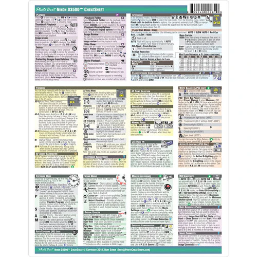 PhotoBert CheatSheet for Nikon D3500 Digital SLR Camera - Image 3