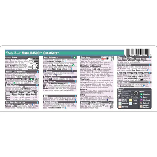 PhotoBert CheatSheet for Nikon D3500 Digital SLR Camera - Image 5