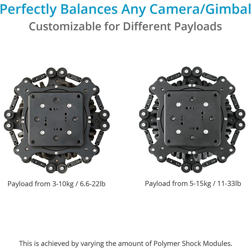 Proaim Pro Vibration Isolator for Camera Gimbals (11 to 33 lb) - Image 3