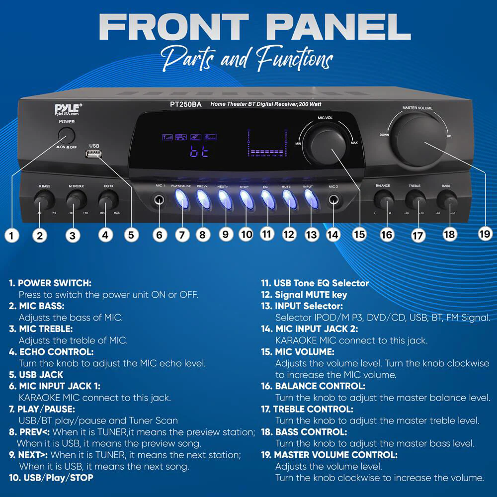 Pyle Home PT250BA Stereo Receiver with Bluetooth - Image 2