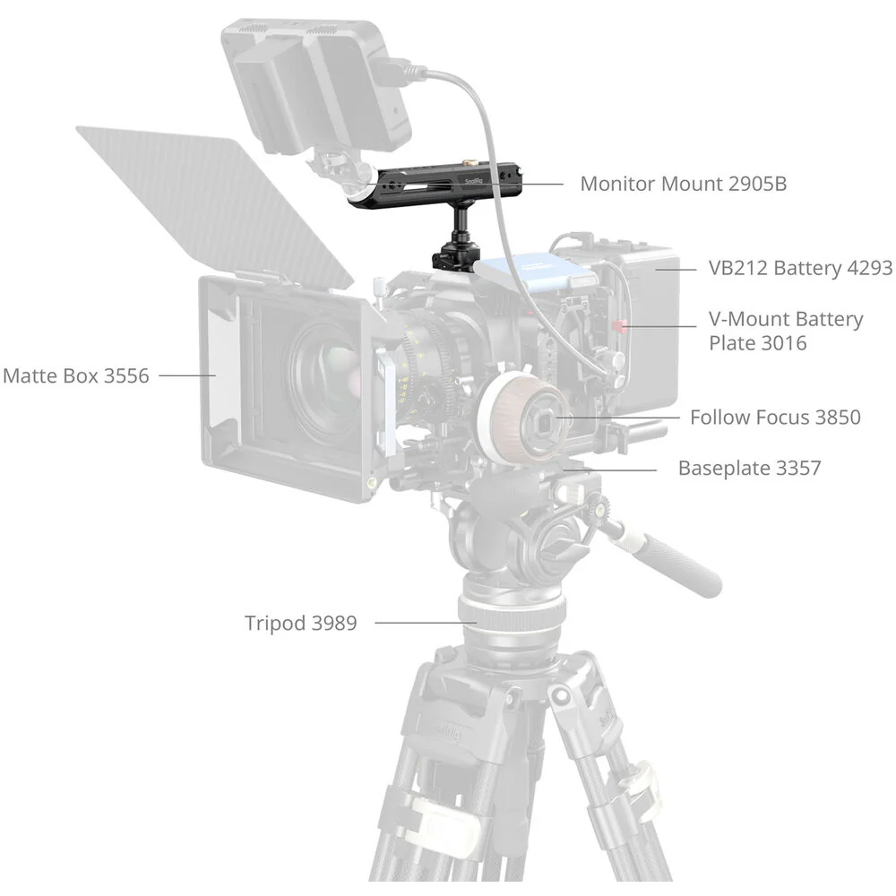 SmallRig Rotating Top Handle with NATO Clamp - Image 6