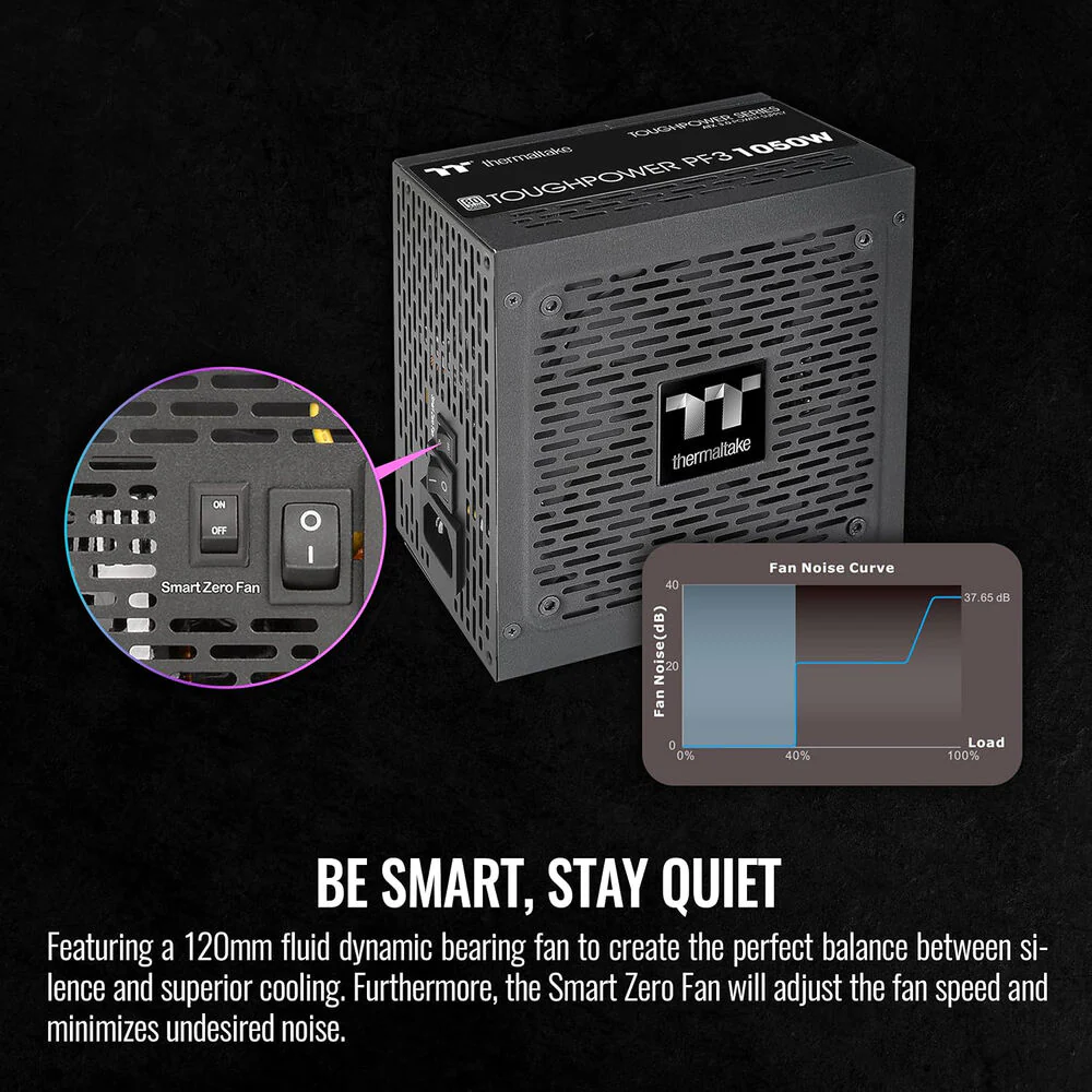 Thermaltake Toughpower PF3 1050W 80 PLUS Platinum Power Supply - Image 4