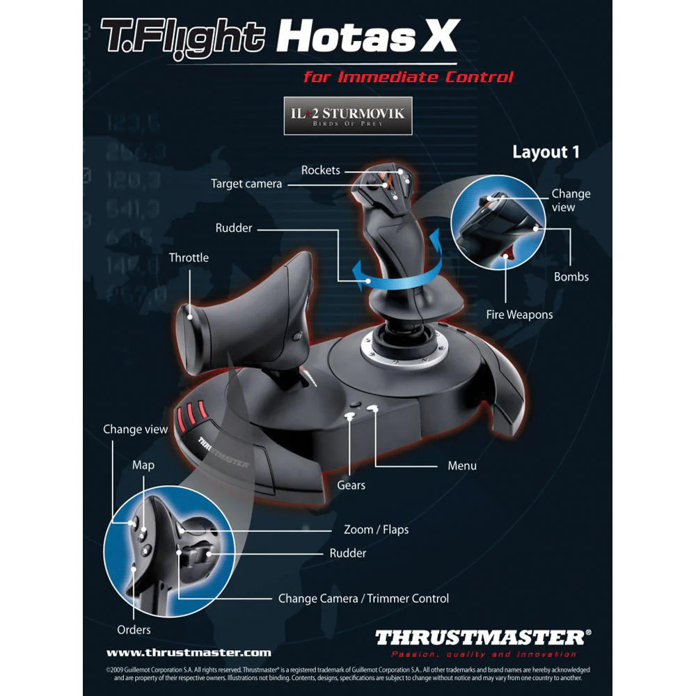 Thrustmaster T. Flight HOTAS X - Image 6