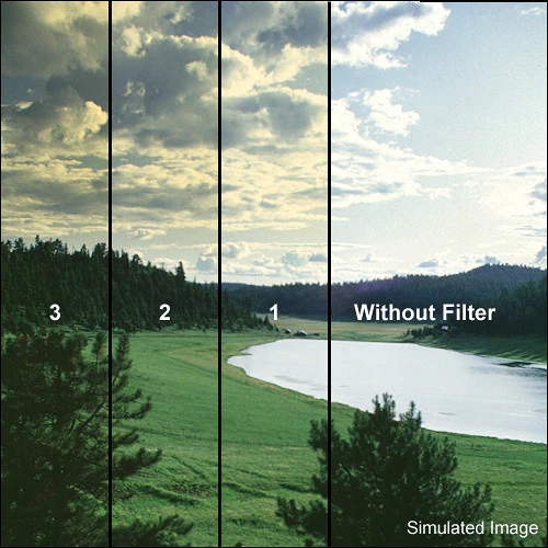 Tiffen 5.65 x 5.65" 1 Straw Soft-Edge Graduated Filter