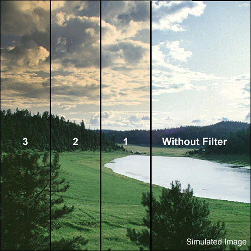 Tiffen 5.65 x 5.65" 1 Tobacco Hard-Edge Graduated Filter