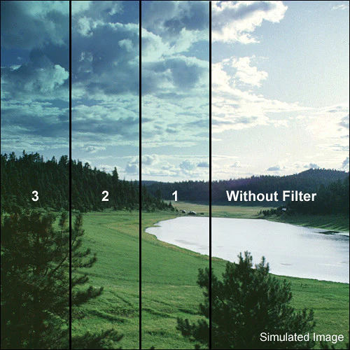 Tiffen 5.65 x 5.65" 3 Tropic Blue Hard-Edge Graduated Filter
