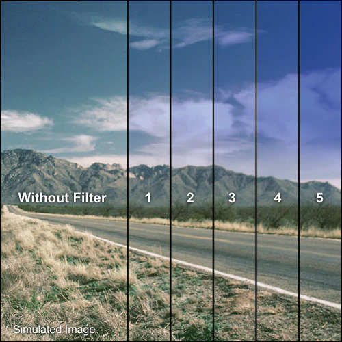 Tiffen 5.65 x 5.65" 4 Cool Blue Soft-Edge Graduated Filter - Image 3