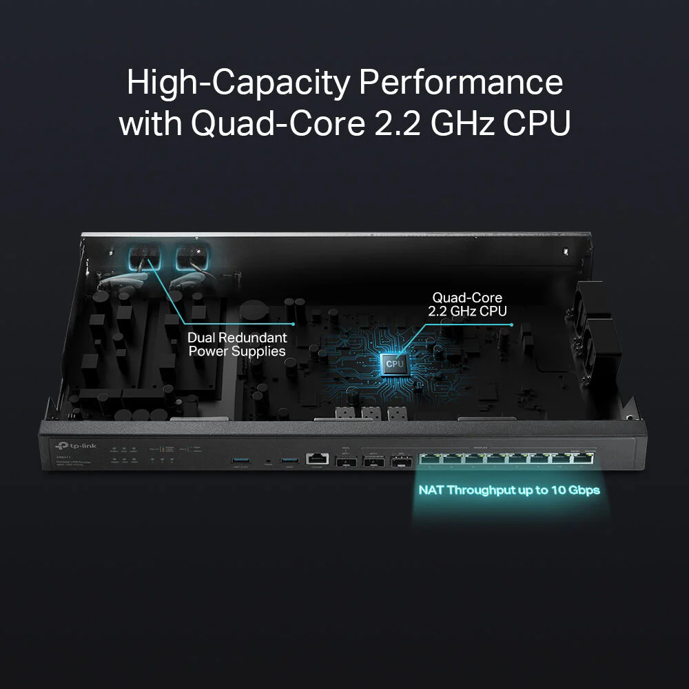TP-Link Omada ER8411 VPN Router - Image 4