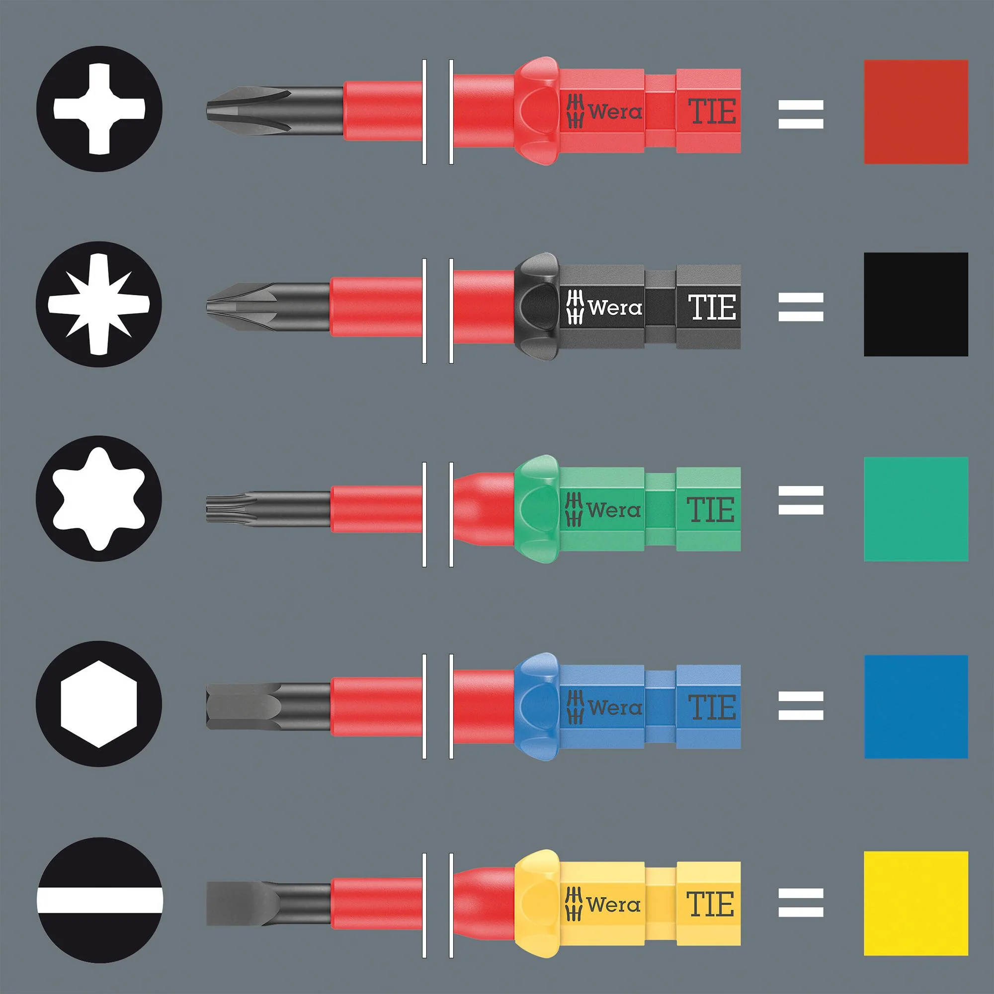 WERA K K VDE 60 I 0,8 X 4,0 X 157 MM TIE Interchangeable Blade, VDE, Slotted, 0.8 mm x 4 mm x 157 mm - Image 4